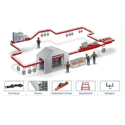 Cadeia transportadora industrial de via única fechada de ferro aéreo aço carbono