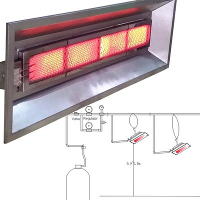 Aquecedor de chocadeira infravermelho a gás de aço aluminizado THD6808 Sistema de aquecimento para granjas avícolas
