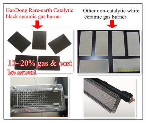 Placas aquecedoras de cerâmica quadradas catalíticas Placa queimador de gás de cordierita